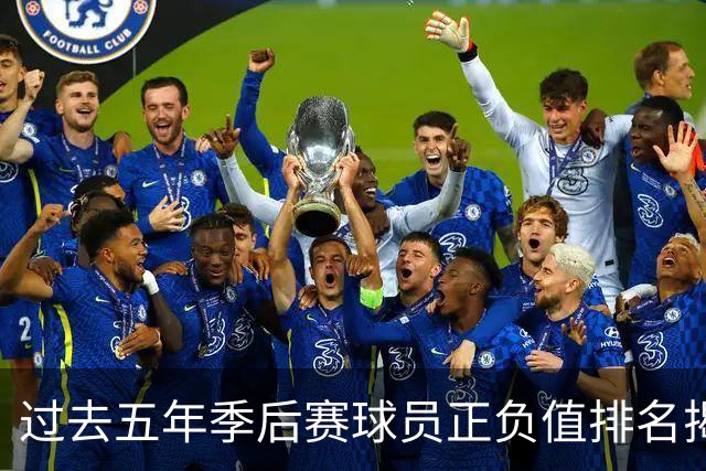 过去五年季后赛球员正负值排名揭晓